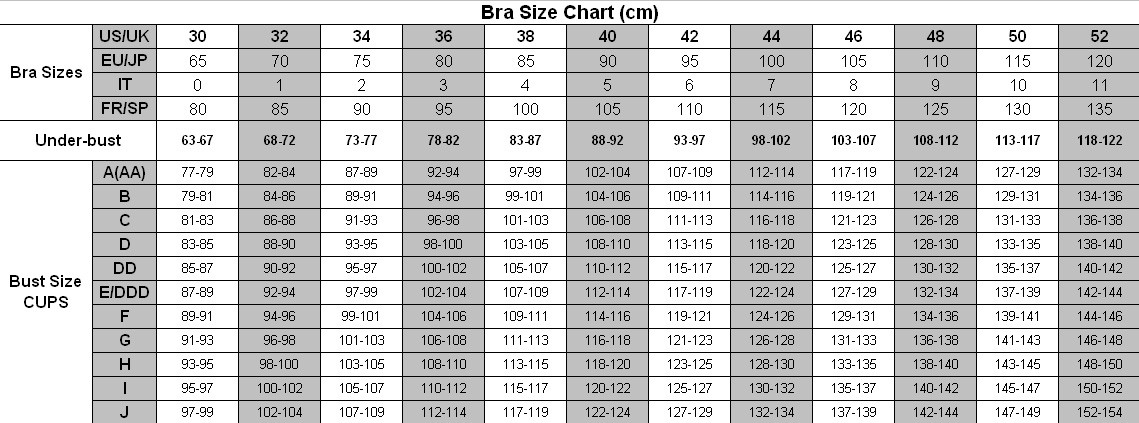 bra sizes us