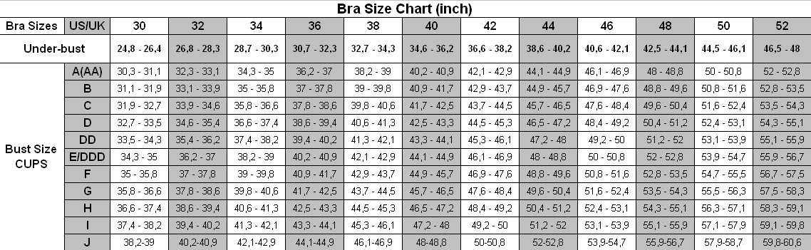 Bra Size Chart - inches